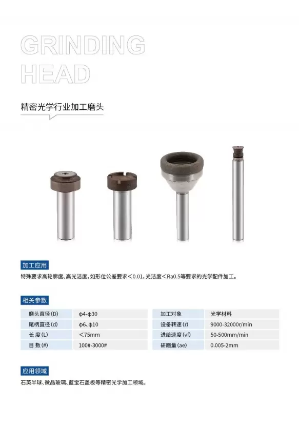 Grinding Head untuk Pengolahan Industri Optik Presisi